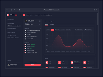 ✨ A neat personal account product design trading ui ux