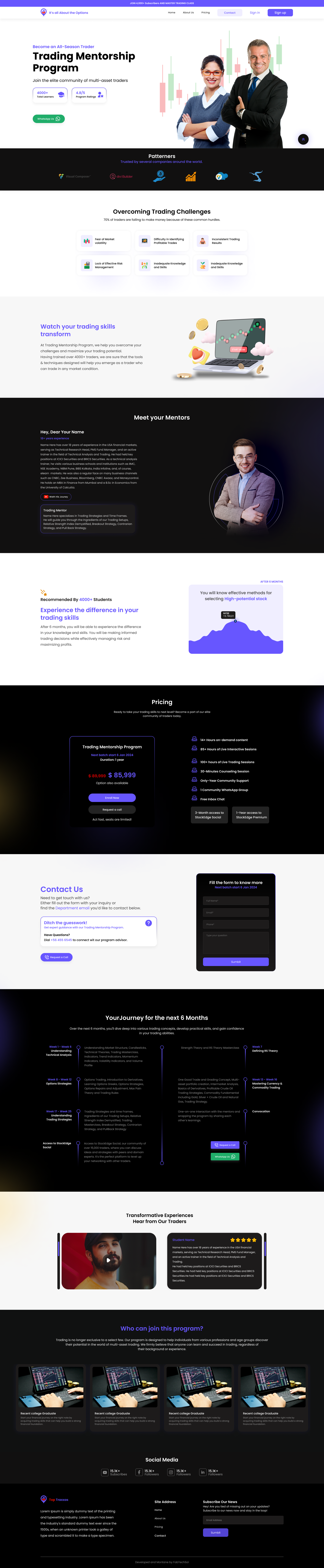 Example of I Will Dashboard UI/UX Design