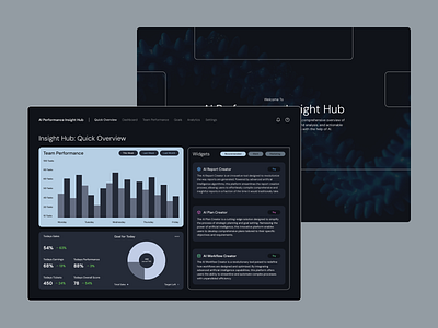 AI Performance Insight Hub - Website Design ai interface blue dashboard dashboard design marketing website performance tool ui design uxui web design