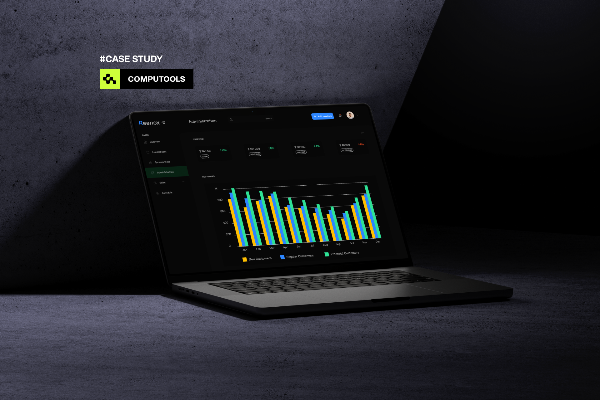 Reenox data analysis design marketplace product management retailer trading