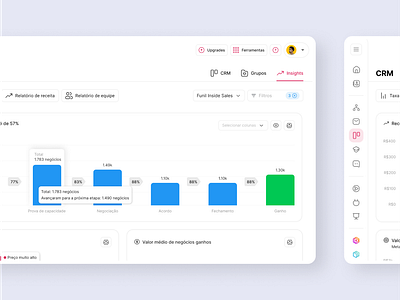 Report Dashboard dashboard report ui ux