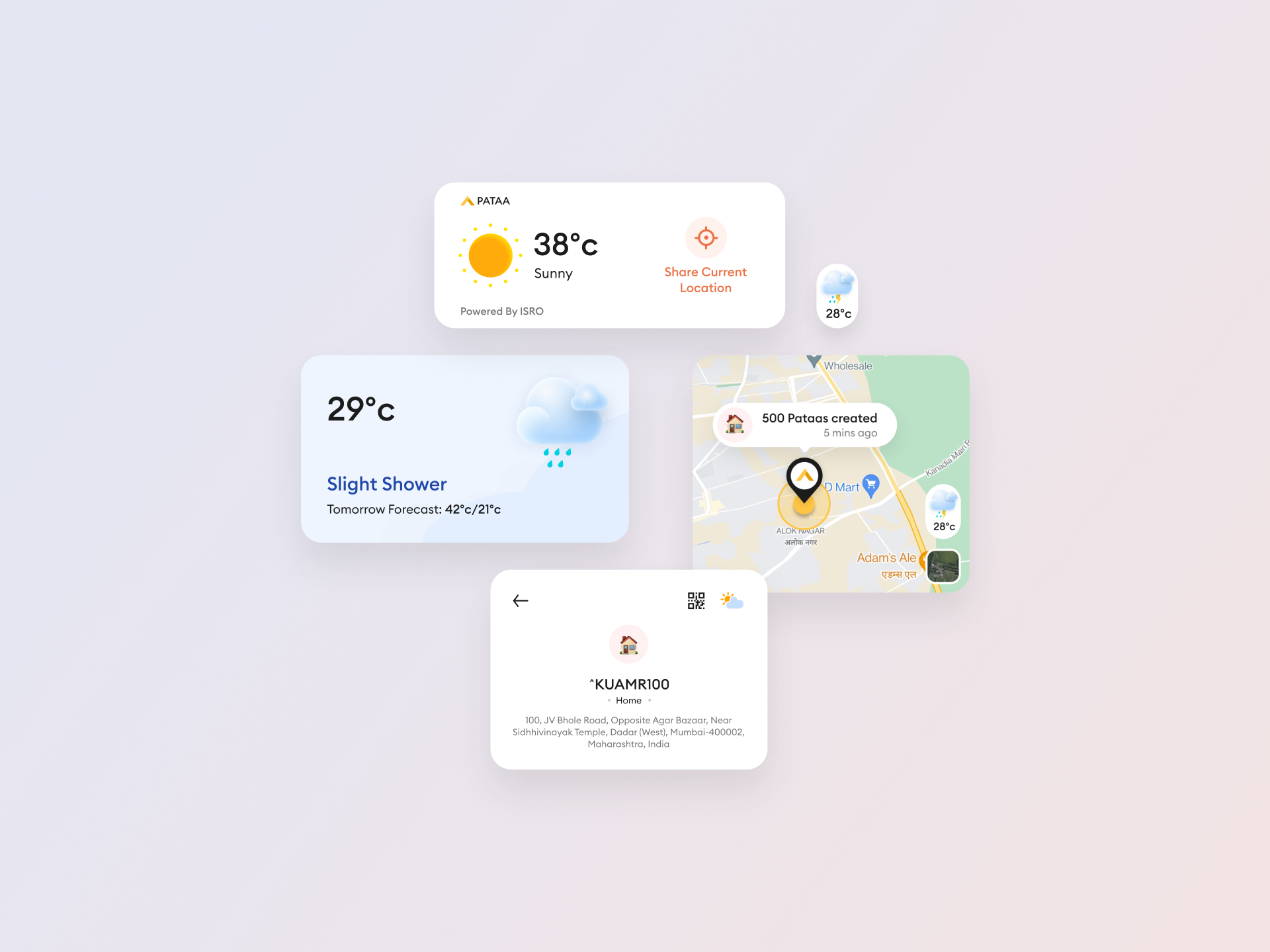 Weather Widget By Sanjog Dadheech On Dribbble