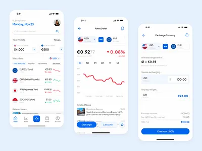 Currency Exchange currency finance mobile apps ui ux
