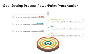 Goal Setting Process PowerPoint Presentation creative powerpoint templates kridha graphics powerpoint design powerpoint presentation powerpoint presentation slides powerpoint templates presentation design presentation template