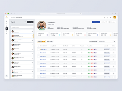 Agent Profile - Geofence Panel agent agent profile geofence geofencing interface profile profile details profile view ui ui design ux ux design