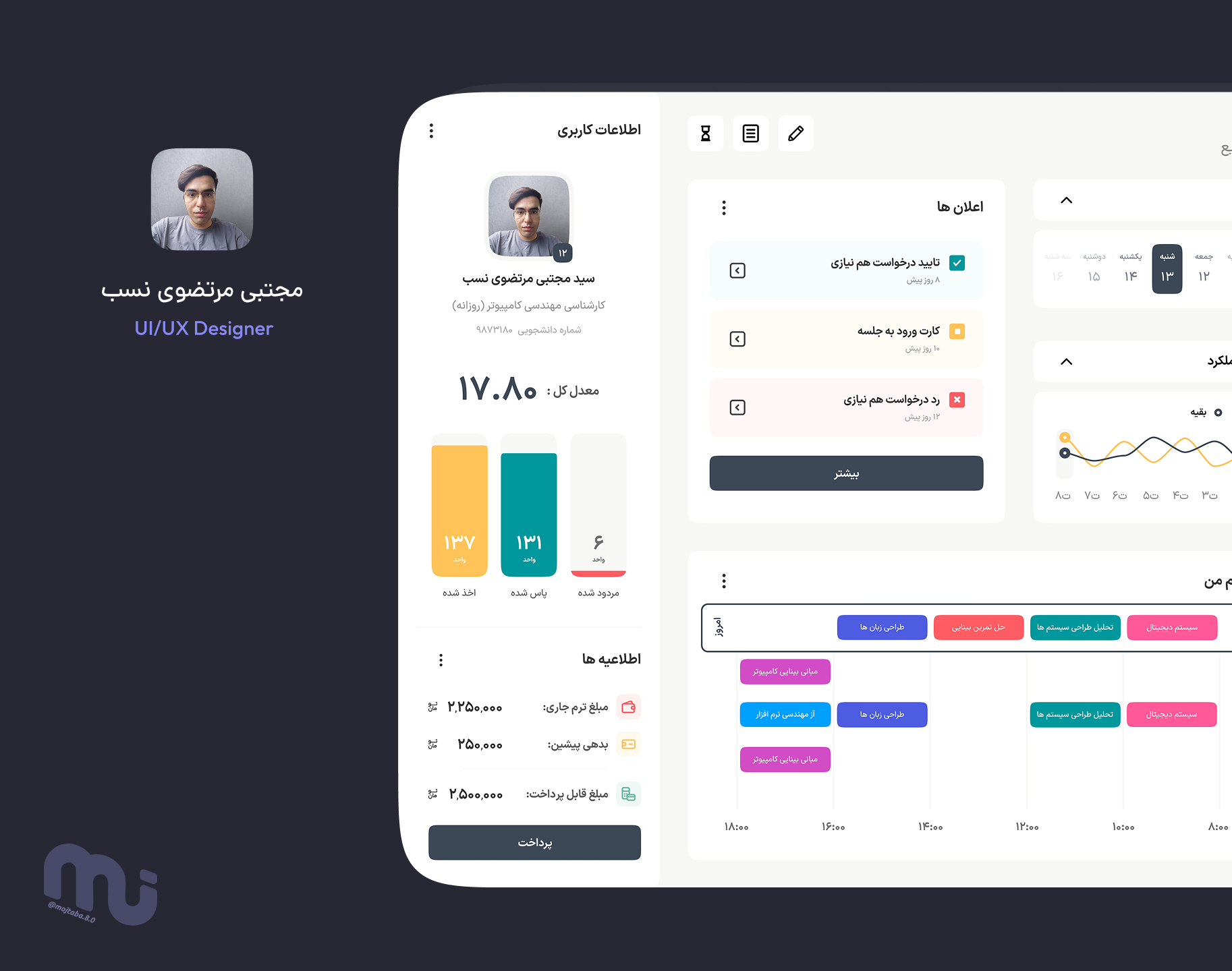 Dashboard Sama system Scu ahvaz graphic design panel pen redesgin sama scu ui ux website