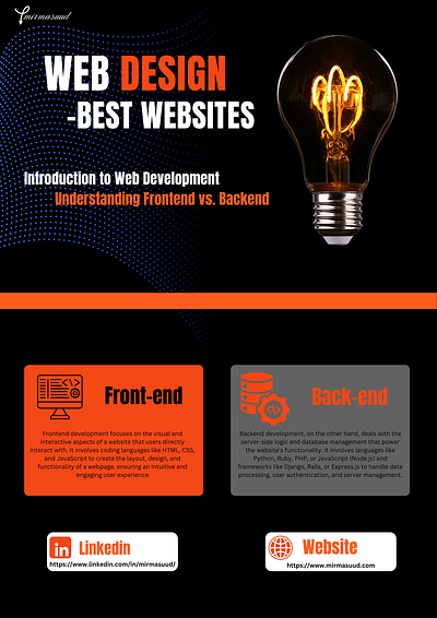 Introduction to Web Development: Understanding Frontend vs. Back ecommerce website educational website landing page design mir masuud mirmasuud modern website portfolio website ux ux design web design web development web3 website design website develop wordpress wordpress design wordpress develop wordpress plugin wordpress theme wordpress website