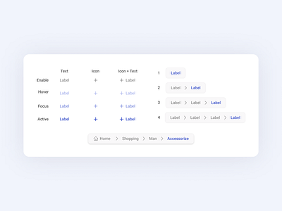 Breadcrump Component breadcrump component design ui ux