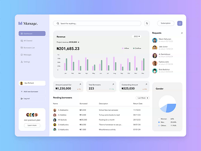 Borrowers Management Dashboard borrowers clean dashboard finance gradient graphic design lenders management simple system ui ui design ux ux design