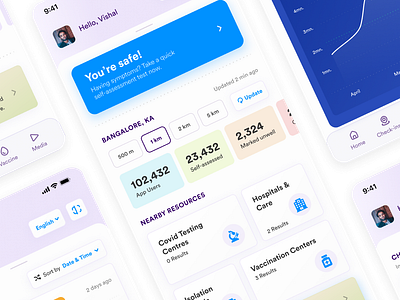 Covid Tracker App app design ios ui ux