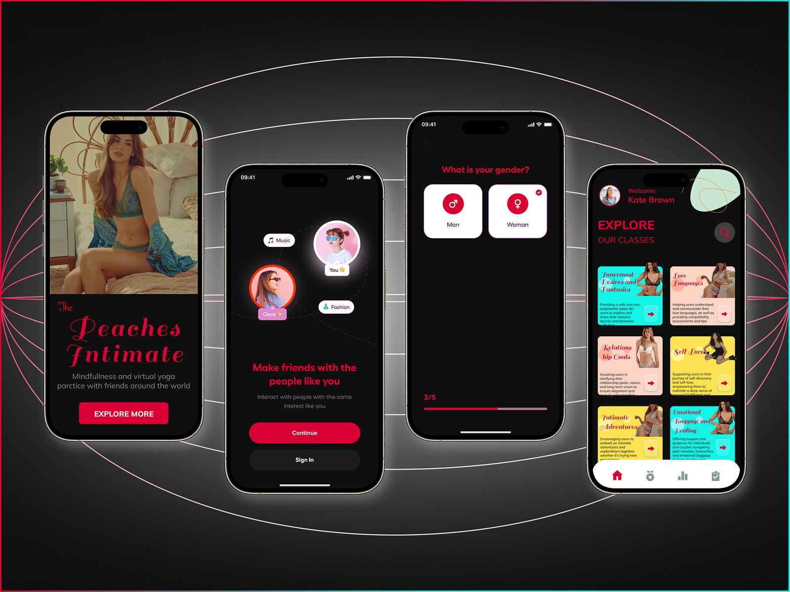 Peaches Intimate Online App Ui Design By Manish Kumar Mahawar On Dribbble