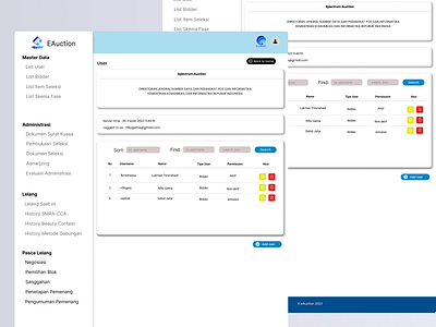 Dashboard Admin E-Auction KOMINFO dashboard project based ui user interfacce webdesign website