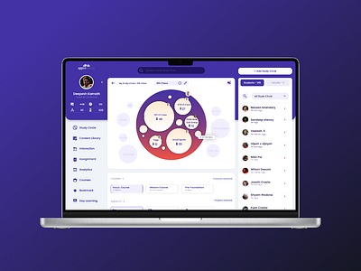 The Learning Management System (LMS) creative designer figma flat freelance kalarmoon lms mi minimal trending ui