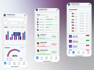 Mobile SaaS Design analytics business chat clients design interface ios manager mobile product design sales soft software task team ui uiux ux wallet