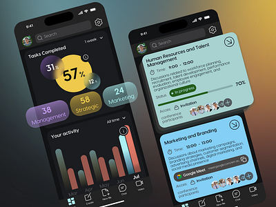 Mobile SaaS | Task Management Dashboard analysis app business crm dashboard design interface ios manager mobile mobile app product design resources saas software statistic task ui uiux ux