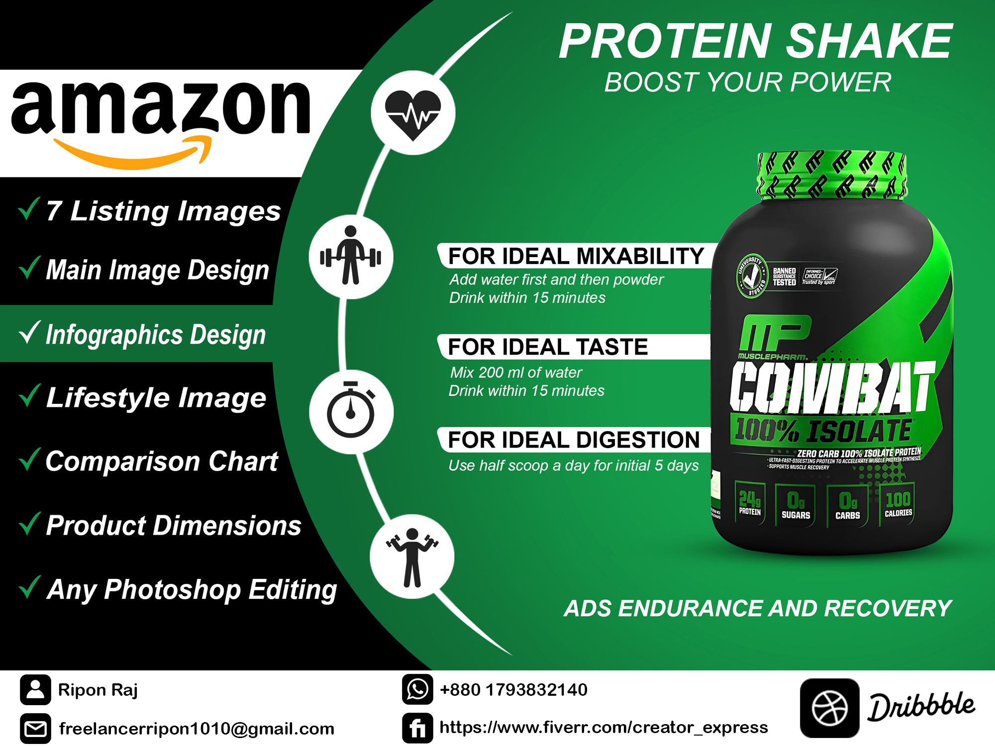 Example of Listing Images | Product Infographics