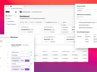B2B Fintech Franchise Software - Krokit accounting dashboard analytics dashboard b2b fintech dashboard design fintech modern design ui design