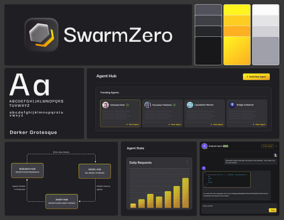 Designing the User Interface for a Decentralized AI Marketplace ai branding crypto product design ui web3