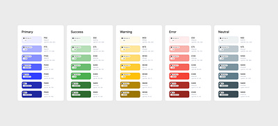 UI Color Palette color color palette color shades design design system error neutral palette primary primary color shades success token ui ui color uiux ux warning