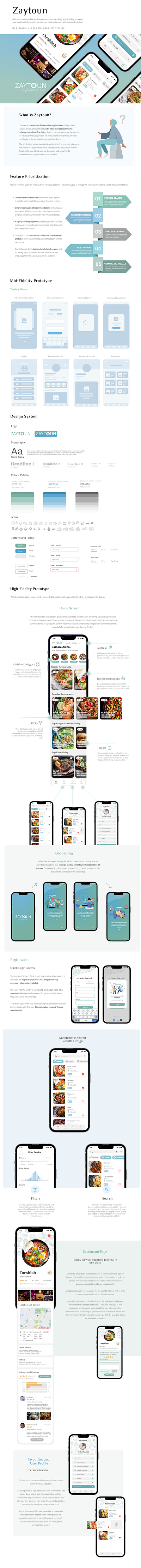 UI | UX Case Study: Zaytoun (Halal Food App) animation appdesign branding graphic design halal app illustration logo mobileapp muslim app typography ui ui design ui ux design ui ux design portfolio uiuxdesign