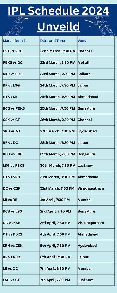 IPL Schedule 2024 Unveiled 2024 ipl schedule