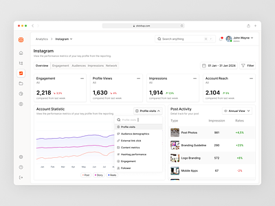Social Media Analyst Dashboard admin analyst analytic chart dashboard dashboard app data interface management social media social media dashboard statistic stats ui