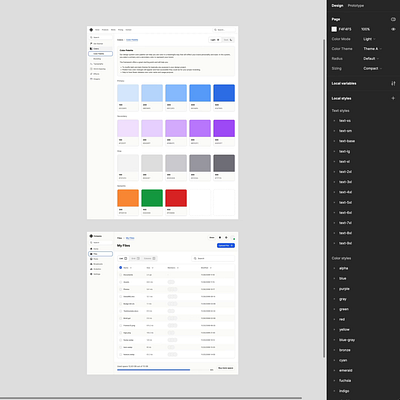 Responsive Documentation and File Manager Templates in Figma branding design design system figma interface ui ui kit ux
