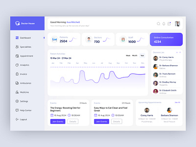 AI Medical iPad Dashboard ai ambulance analysis analytics chart dashboard data doctor list graph graphic design hospital ipad medical medicine patient specialities ui upcoming event user dashboard ux