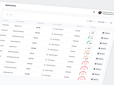 DealFlow brokerage platform ai finance platform saas ui ux web web app web design