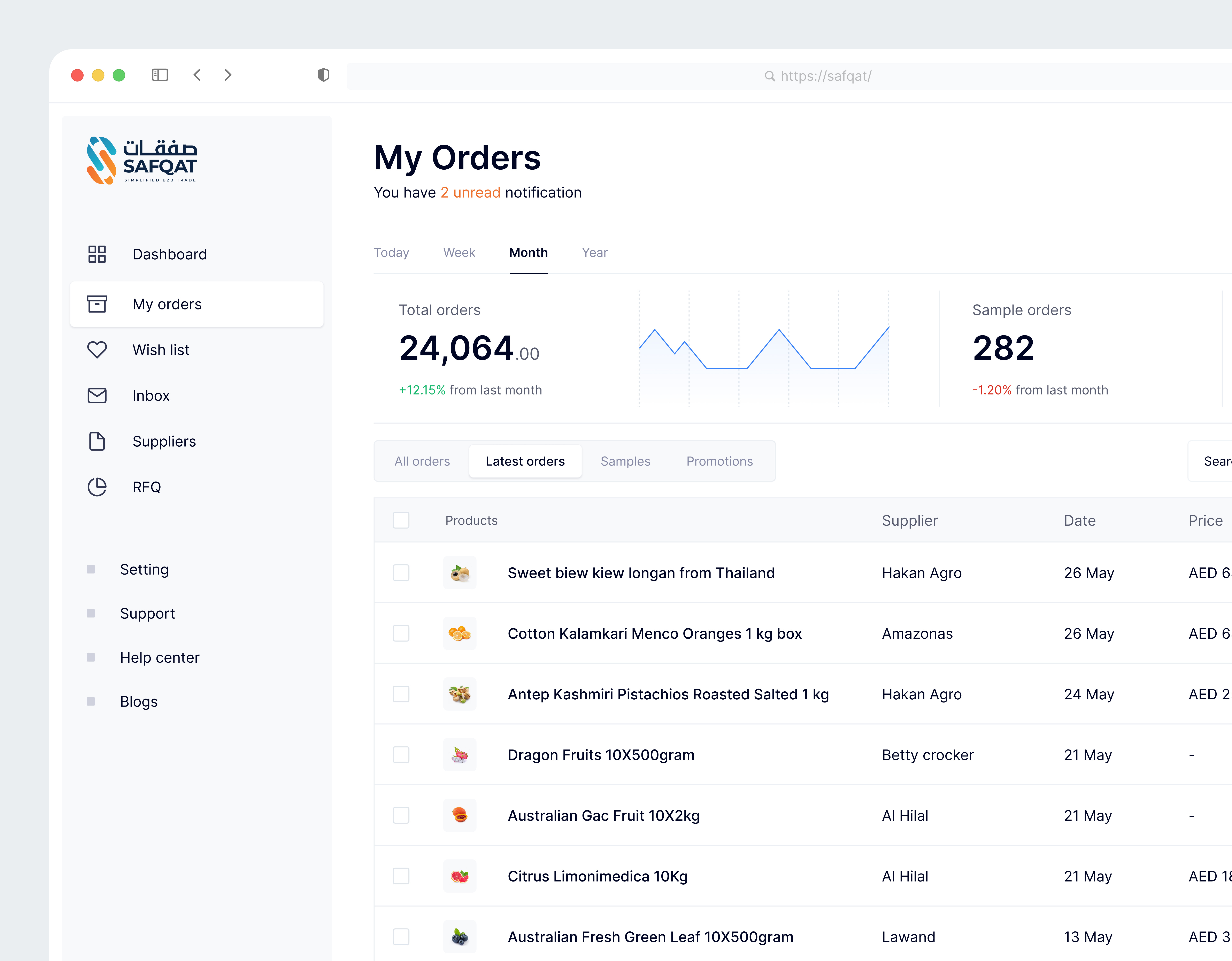 Order list b2b dashboard minimal order white