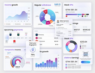Collection of UI components: charts, personal cards, analytics design desktop mobile ui ui kit