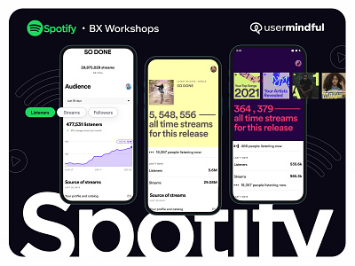 Spotify. BX Workshops. ai app appdesign behavior behavior design behavior engine behavioral principle case study design mobile mobile app research strategy user experience ux uxdesign uxui workshop