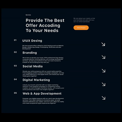 The Best Offer According according agency branding dark menu web