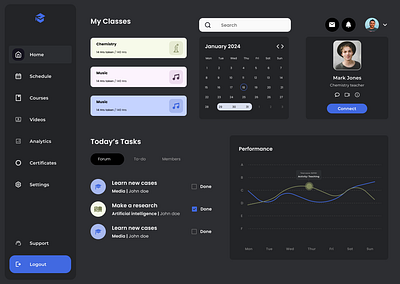 Education UI Dashboard screen dashboard design graph logo typography ui ui design ux