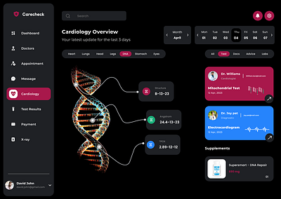 Creative Healthcare UI Screen dark dashboard design graphic design healthcare logo typography ui ux