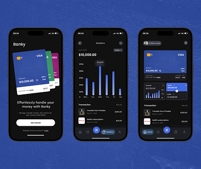 Banking app app bankingapp branding design graphic design mobiledesign ui ux