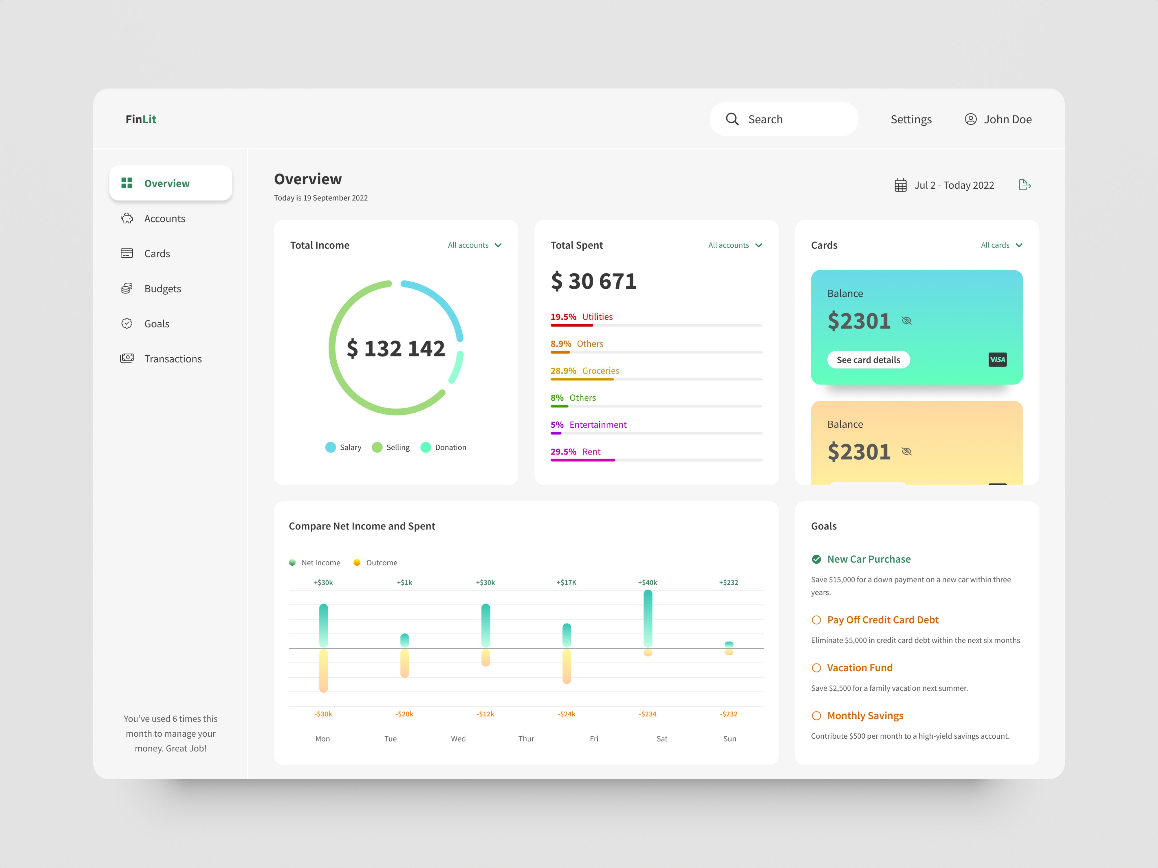 FinTech App Dashboard admin panel analytics b2b budgeting tool charts clean dashboard dashboard app dashboat finance technology fintech dashboard fintech saas fintech saas app fintech ui design fintech ux design minimal money saas ui design startup