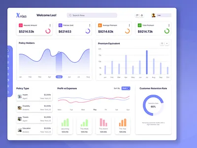 Saas dashboard ui design branding dashboard dashboard design e commerce figma landing page mobile app prototype redesign saas ui ui trends uiux web design webpage website