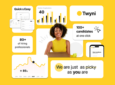 Twyni - HR platform ui design figma hr