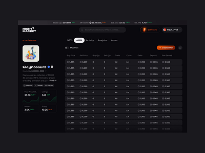 AMM for NFT Marketplace animaton crypto design graph illustration motion nft ui ux