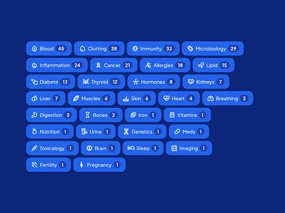 Biometrics Filter Chips app bio biology biomarker biometric chip design digital disease filter filtering health healthcare lab medical test ui ui design uiux ux