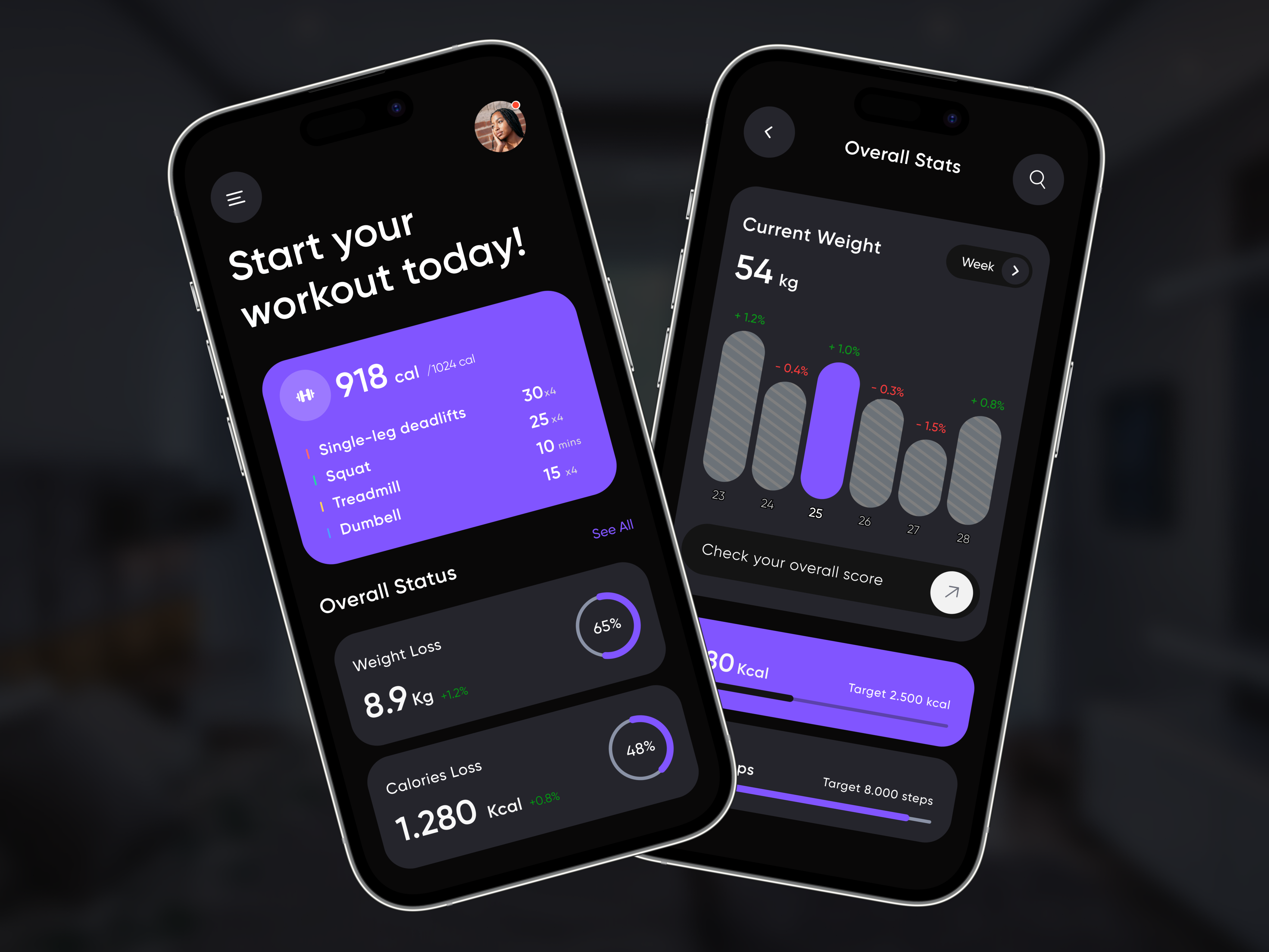 which workout planner app is best for beginners?