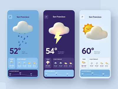 3 in 1 Round Aura Gradient Bundle by Sunny goo on Dribbble