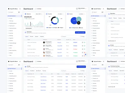 📂 DigitalProWare. Management Web App SaaS Admin Dashboards admin panel charts crm crm table dashboard dashboard ui duration management product design revenue saas sidebar table task ui ui design userinterface ux ux design web app