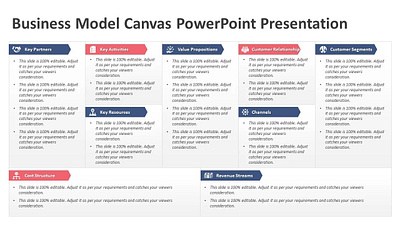 Business Model Canvas PowerPoint Presentation creative powerpoint templates kridha graphics powerpoint design powerpoint presentation powerpoint presentation slides powerpoint templates presentation design presentation template