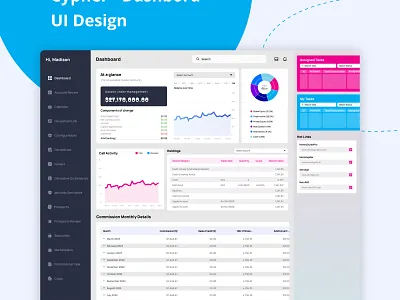 Cypher+ Dashboard and Website UI Design dashboard graphic design ui uidesigner uiux websiteui