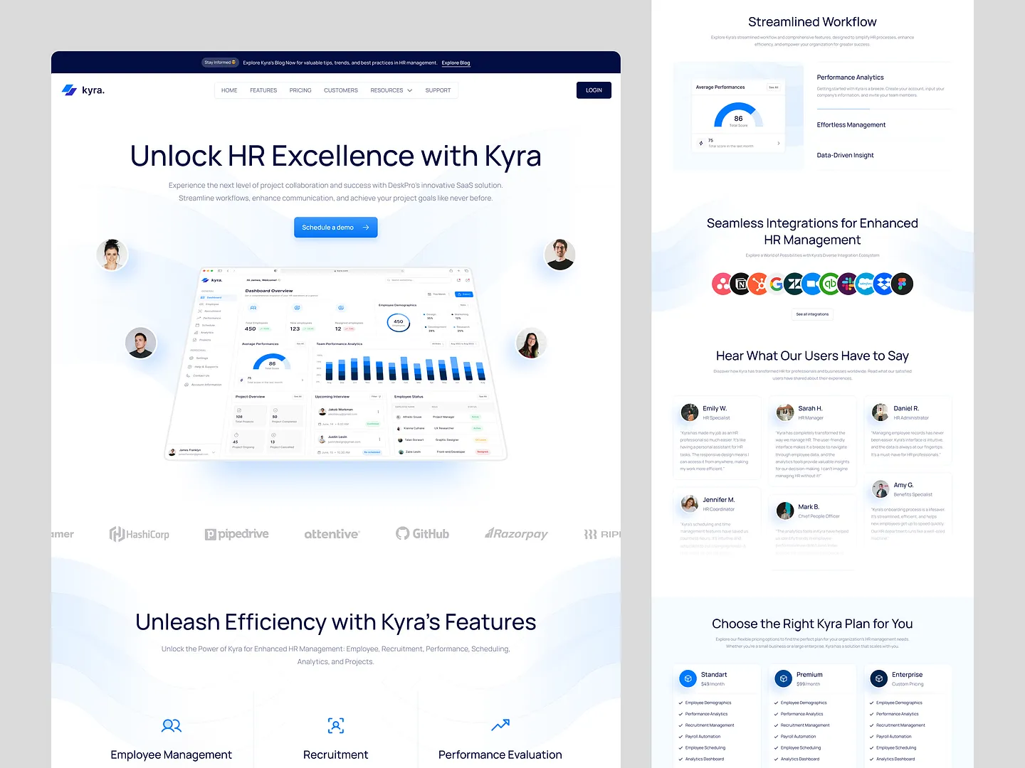 Streamlined Resource Website for HR Management with Kyra