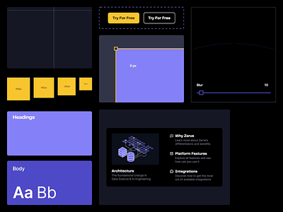 Zerve - Design System bran guidelines coding dark interface data science design system gradient guide interface design motion graphics text style typography ui ux variant visual identity web design website