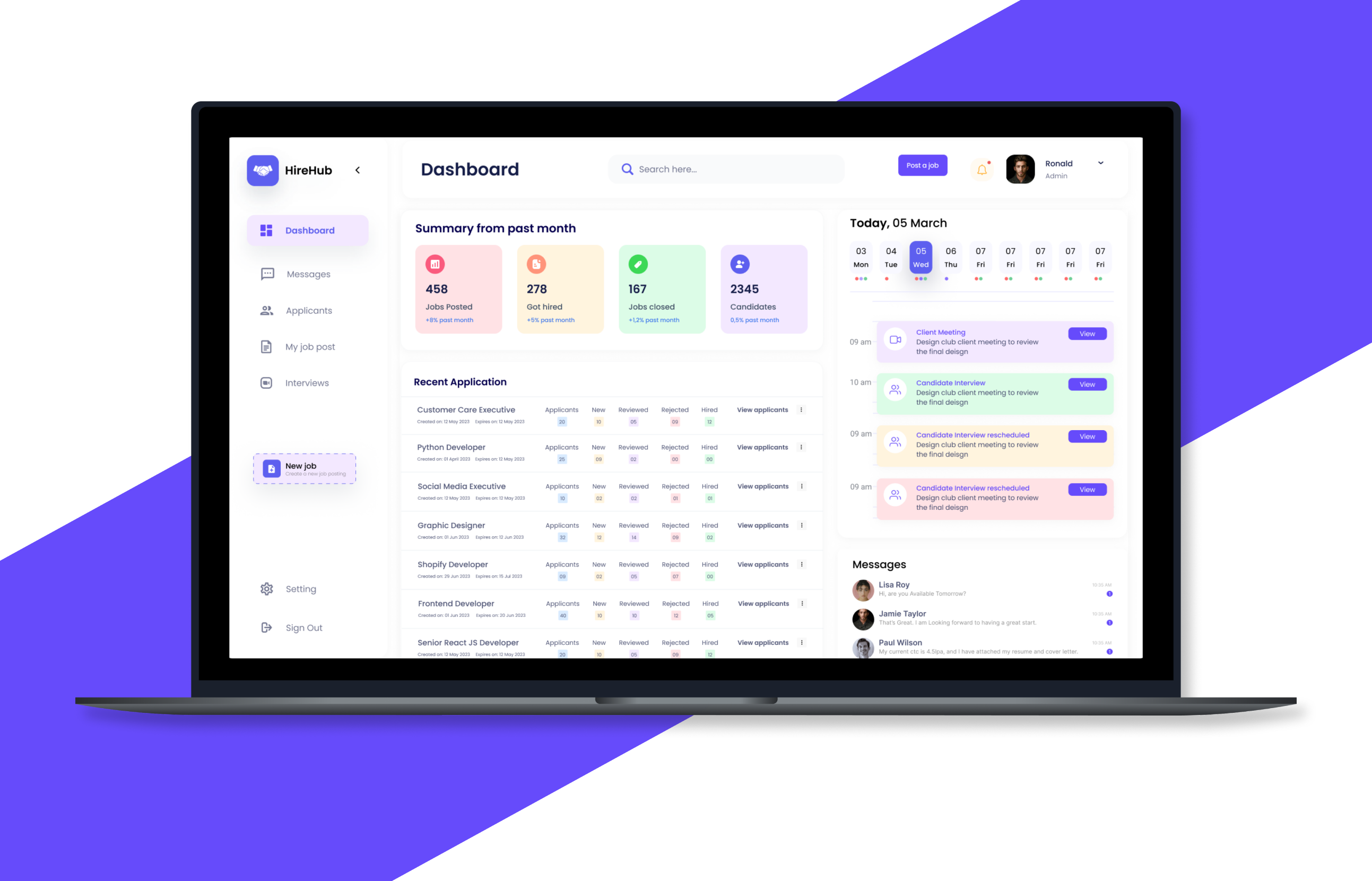Example of Employer Dashboard Design