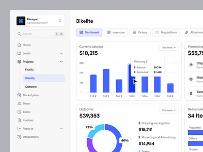 Zensync | CRM for AI-powered supply chain management admin panel ai automotion charts crm dashboard logo management money platform product design saas supply ui ux web design